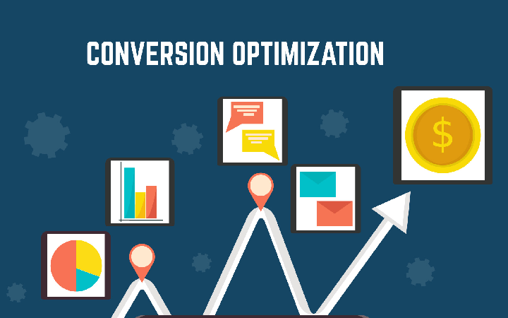 Top Conversion Rate Optimization Agencies 2025